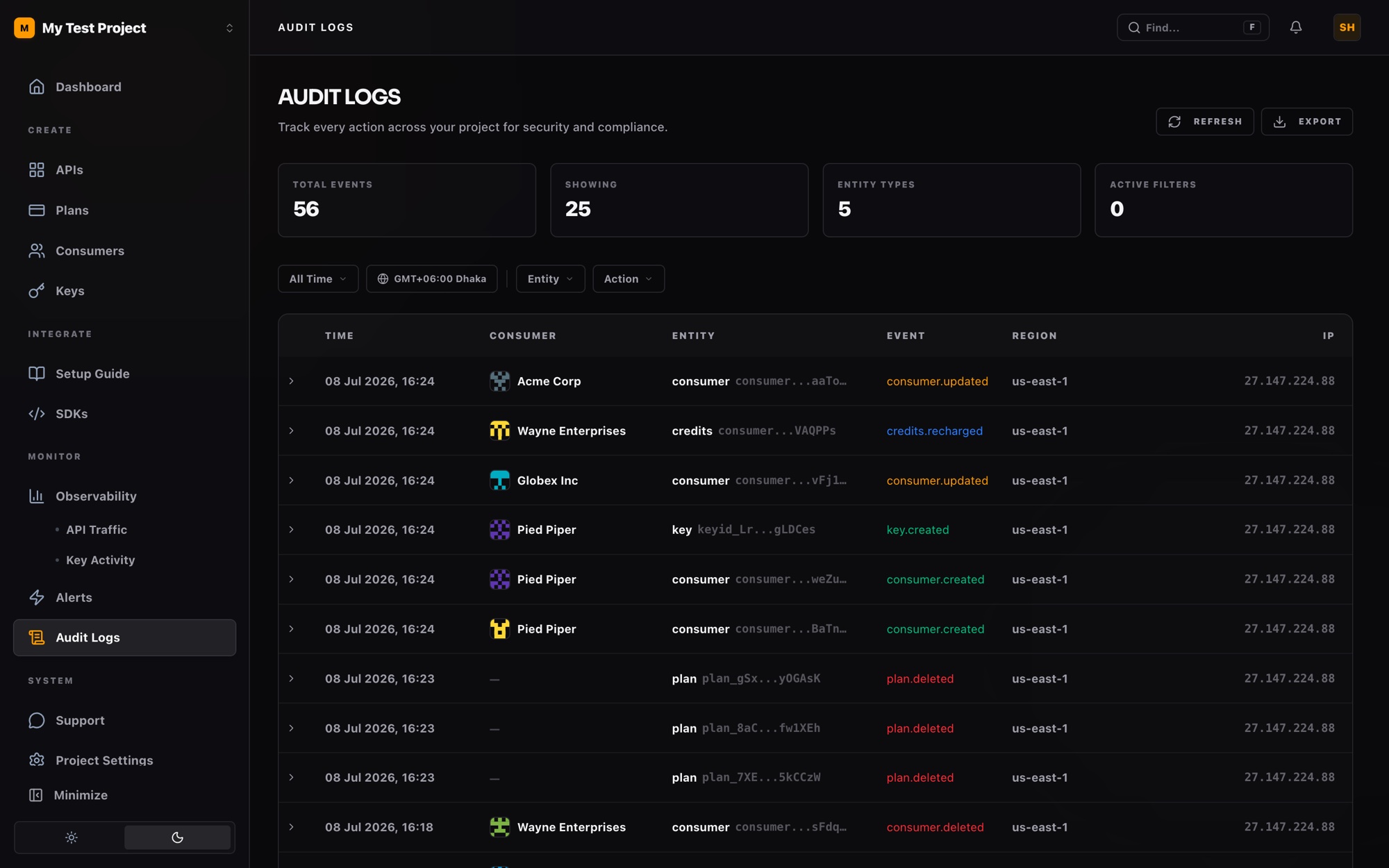 ReqKey dashboard — audit log of consumer, key, and plan events with region and IP
