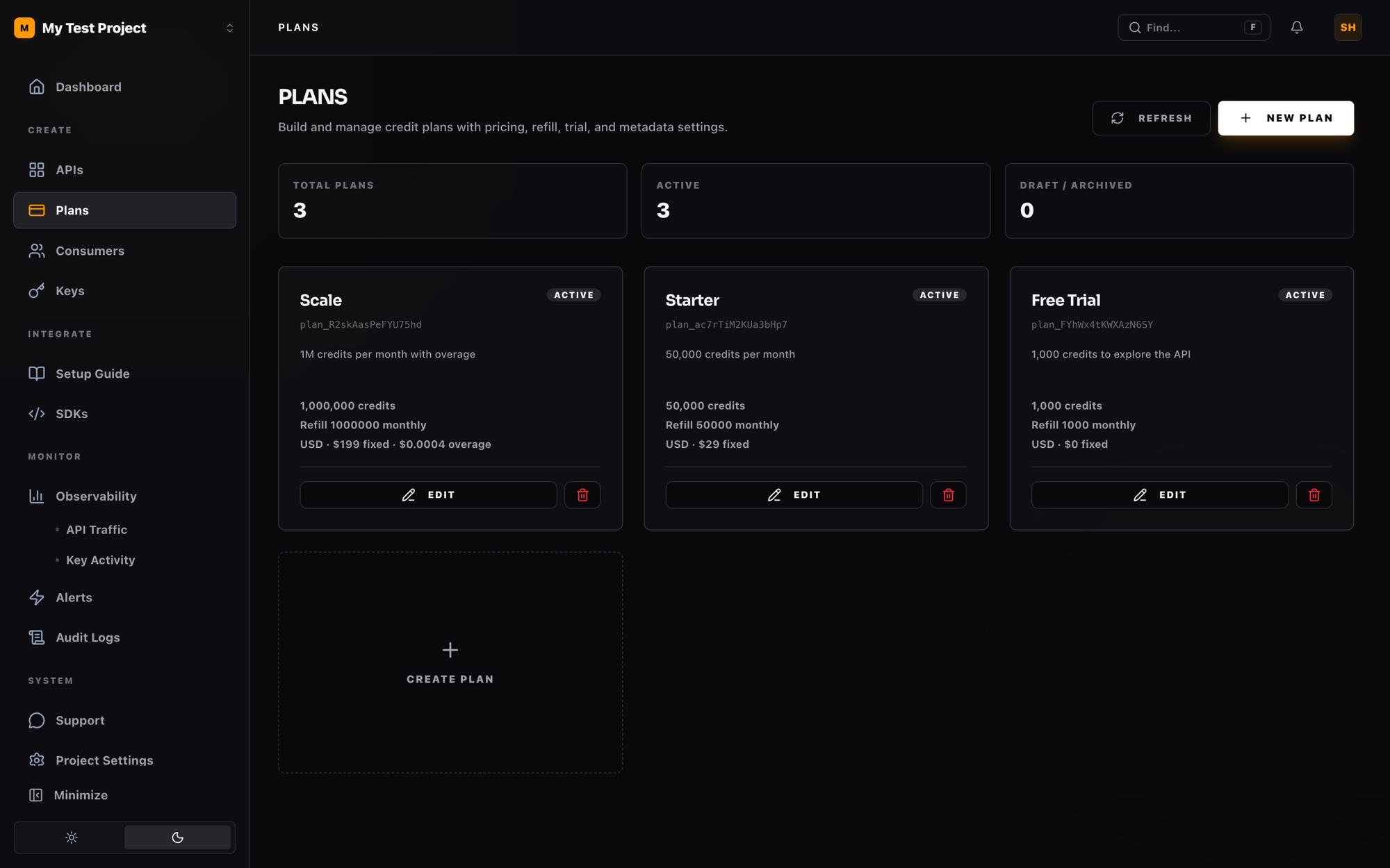 ReqKey dashboard — credit plans with pricing, refill, and trial settings